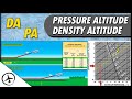 Pressure altitude  density altitude explained