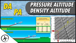 Pressure Altitude & Density Altitude Explained