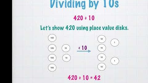 Grade 5 Module 2 Lesson 16
