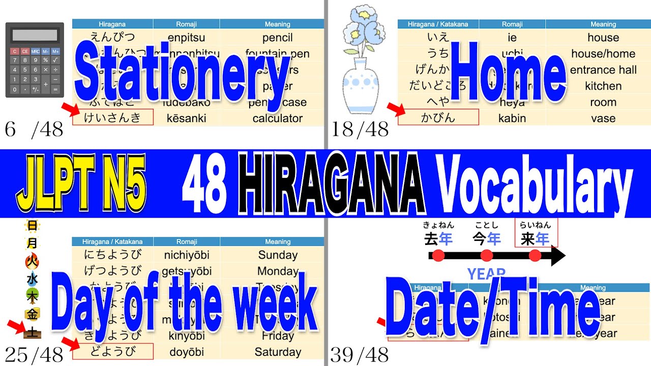 【JLPT N5 HIRAGANA /6】48 Hiragana Reading 😊 [Stationery,Home,Day of the