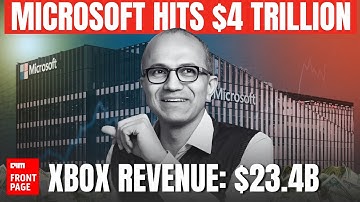 Microsoft Joins the $4 Trillion Club | Azure, AI, and the Rise of the Copilot Empire