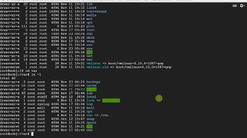 #CLI #linux #ubuntu Perintah Dasar di Command Line Interface pada sistem operasi linux ubuntu server
