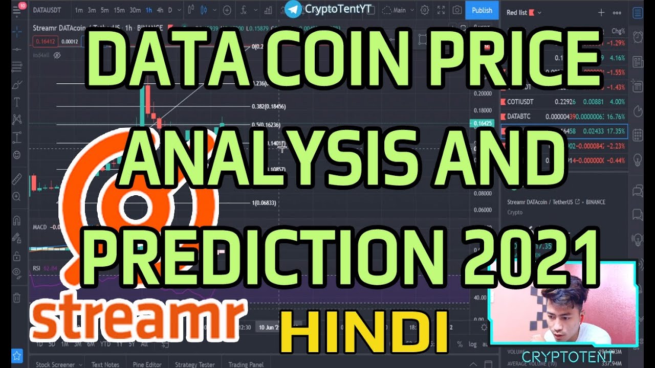 DATA COIN UPDATE  (new)  DATA PRICE PREDICTION AND ANALYSIS 2021   STREAMR NETWORK HINDI LONG SHORT