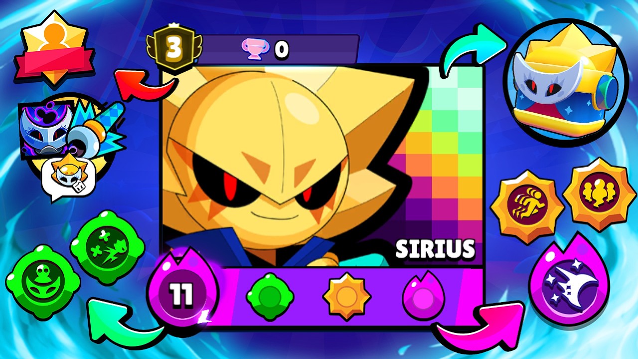 SIRIUS TUTTO QUELLO DA SAPERE SUL PRIMO VILLAIN DI BRAWL STARS😈
