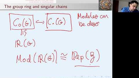 Camilo Arias Abad (UNAL) - Singular chains on Lie groups, the Cartan relations and Chern-Weil theory