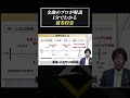 金融のプロが解説！1分でわかる債券投資 #shorts #老後資金 #投資 #年金