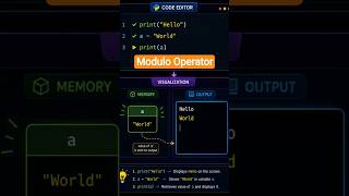 Modulo (%) Operator in Python 🤔 #python #pythonforbeginners  #learnpython #pythonoperators