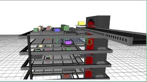 Vertical Conveyor System Simulation using iAnimate3D