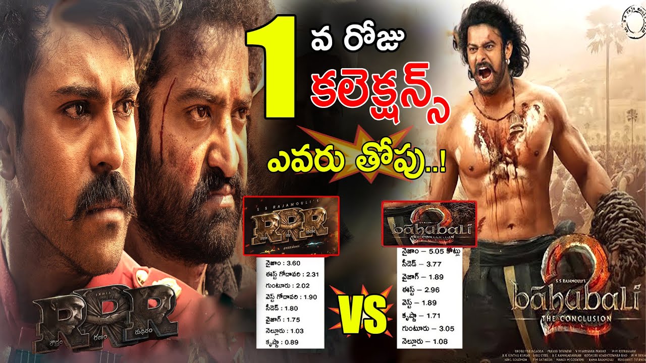 RRR Vs Bahubali 2 First Day Collections | RRR 1st Day Collection ...