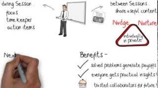 Action Learning for Executive Coaching