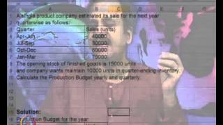 Mod-14 Lec-30 Budgeting and Standard Costing