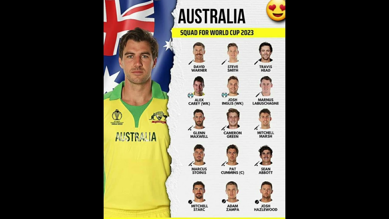 Australia Squad for World Cup 2023 || world cup