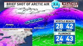DANGEROUSLY Cold Air is on the Way! BUNDLE UP!