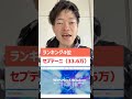 初任給が高い日本の企業ランキング TOP 5 #Shorts