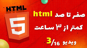 آموزش صفر تا صد html : تگ های هدینگ (heading) چه کاربردی در html دارند؟نحوه ایجاد عنوان در html؟