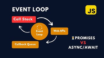 Event Loop Simply Explained 