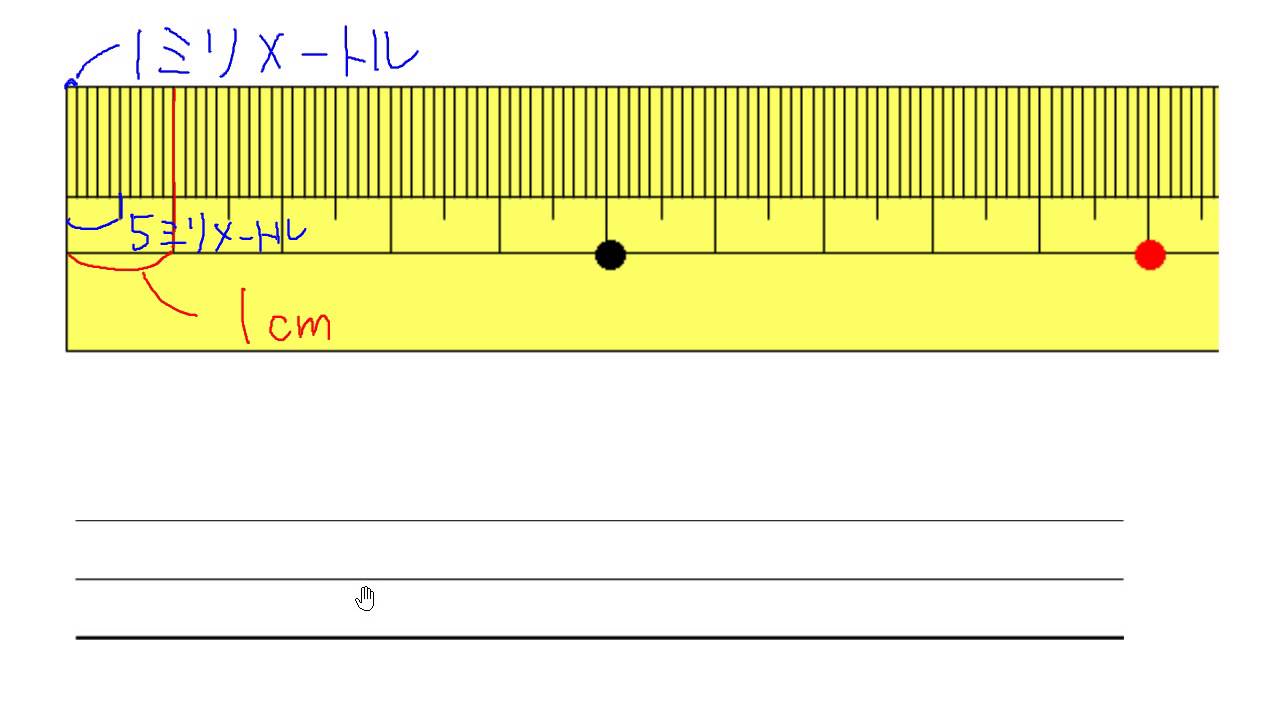 1 メートル は 何 ミリメートル