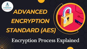 Advanced Encryption Standard (AES) | AES Rijndael Cipher | Encryption Process Explained