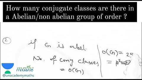 number of conjugate classes of Group of order Short tricks by Hidden sir|| Unacademy maths