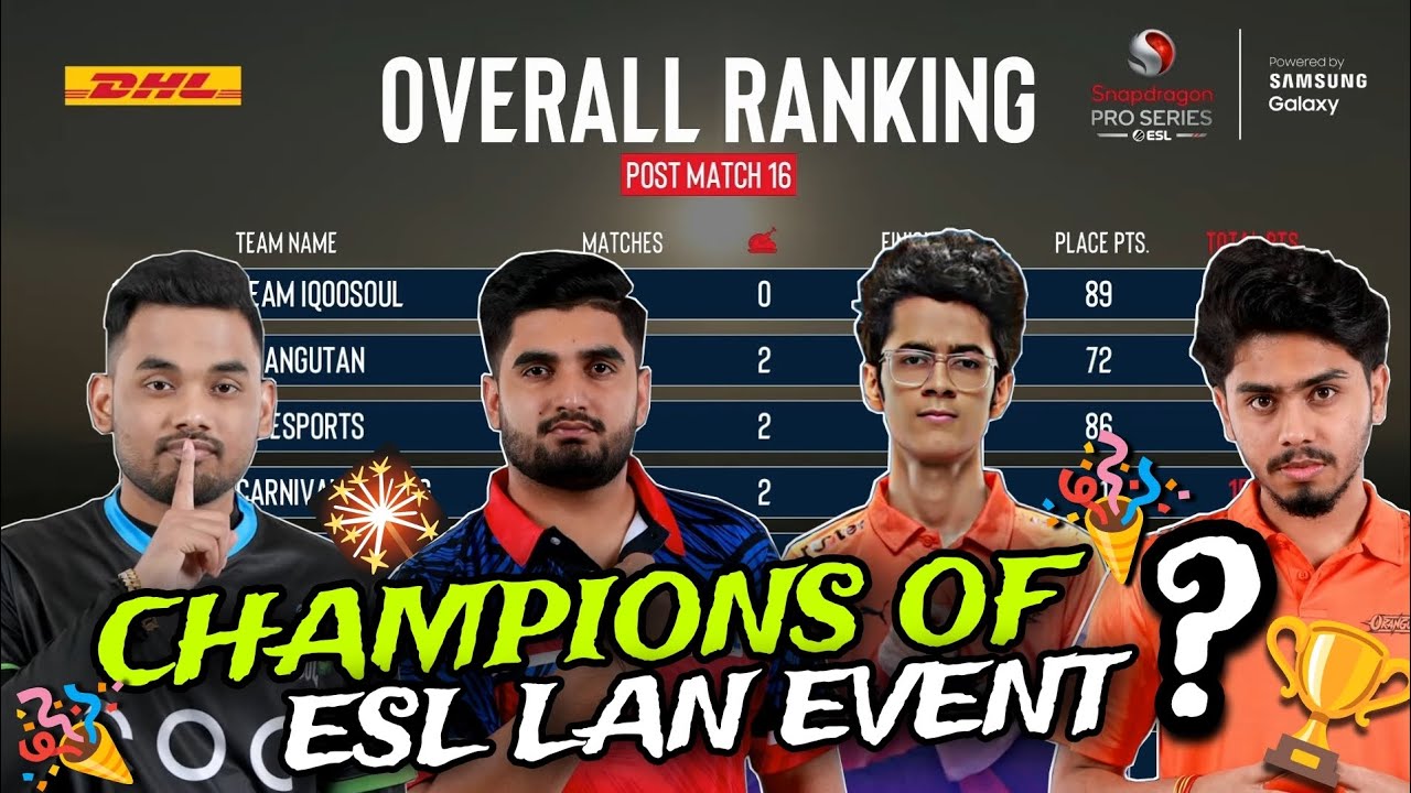 WINNERS OF ESL LAN POINTS TABLE FINALS NODWIN GAMING POINTS TABLE