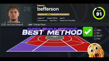 #1 METHOD TO GET *ALL* HOTZONES + LETHAL ZONES ON NBA2K26 QUICKLY SEASON 3 🔥 🔥 