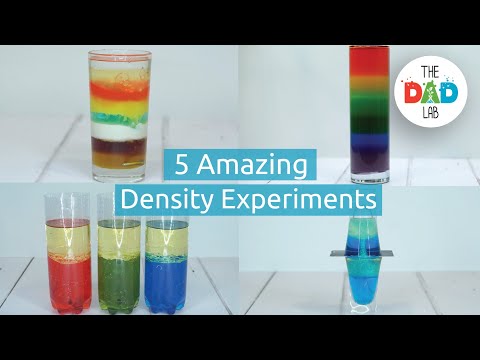 Video: Wat is experimentele dichtheid?