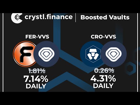 ?Staking VVS finance liquidity tokens into the Cronos crystl Vaults V3 for live daily compounding ?