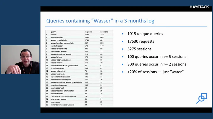 Mixing and Matching - Part 2 - Lev Gerchenzon - Search Diversity in E-Commerce