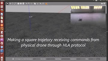 Co-simulation with Gazebo using Hardware-in-loop