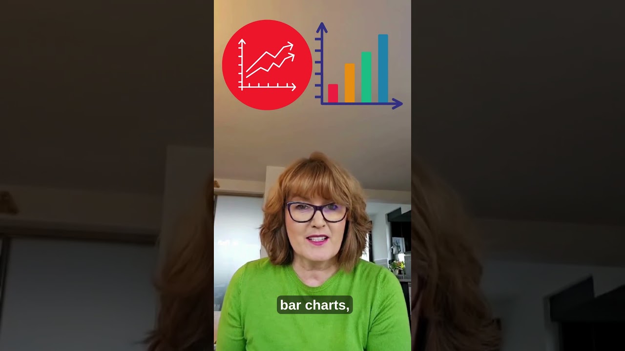 Which Academic Writing Task 1 should I prepare for the most?