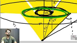 Solution to Question 33, Exercise 18: Geometrical Optics (HC Verma)