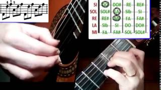Video thumbnail of "Lezioni di chitarra: Studio n.1 Carulli"