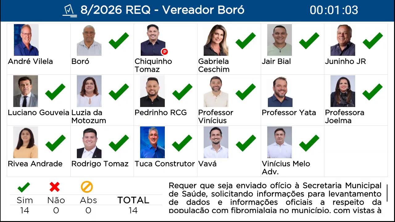 6ª Reunião Ordinária da 2ª Sessão Legislativa (2026) DATA 24/02/2026
