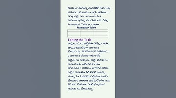 Computer Proficiency Test | Series:Day-13 | APPSC - MS Word in Telugu