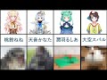 ホロメンの中身をまとめてみた!【ホロライブ】