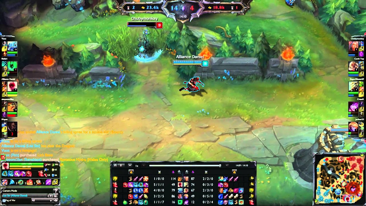 Alliance Shook - Lee Sin jungle - patch 4.20