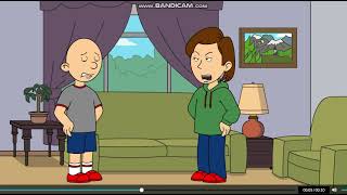 The GoAnimate styled repeating grounded term in a nutshell