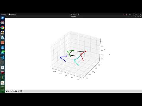 Testing Body control of Quadruped Robot in Python Script