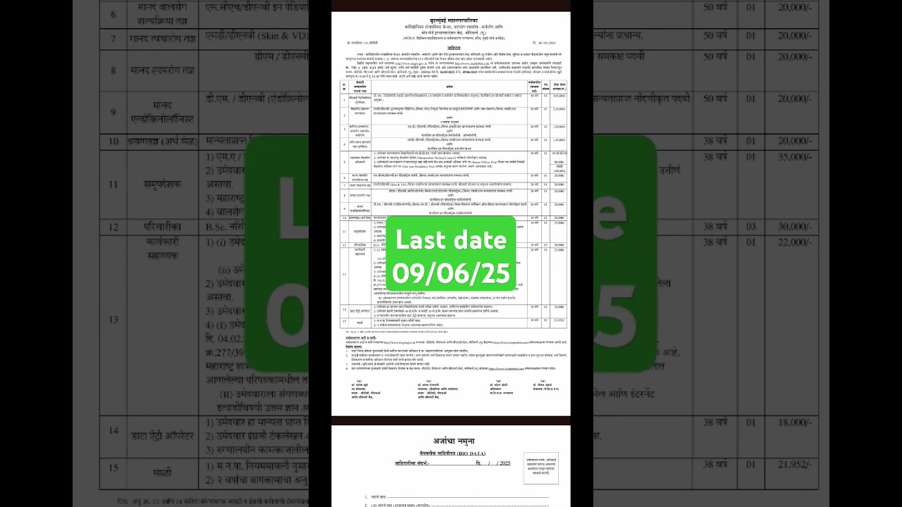 Brihanmumbai Mahanagarpalika Recruitment 2025 | Apply Now