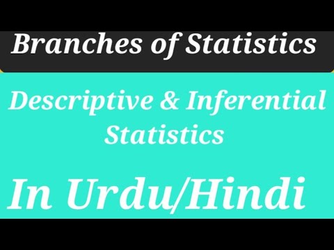 Types Of Statistics |Descriptive Statistics |Inferential Statistics in Urdu/Hindi