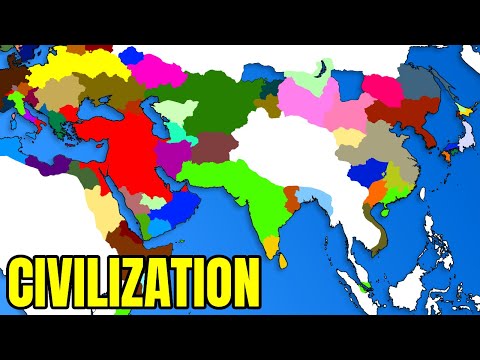 What If Civilization Started Over