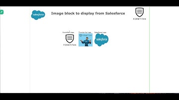 Image block elements to display from Salesforce