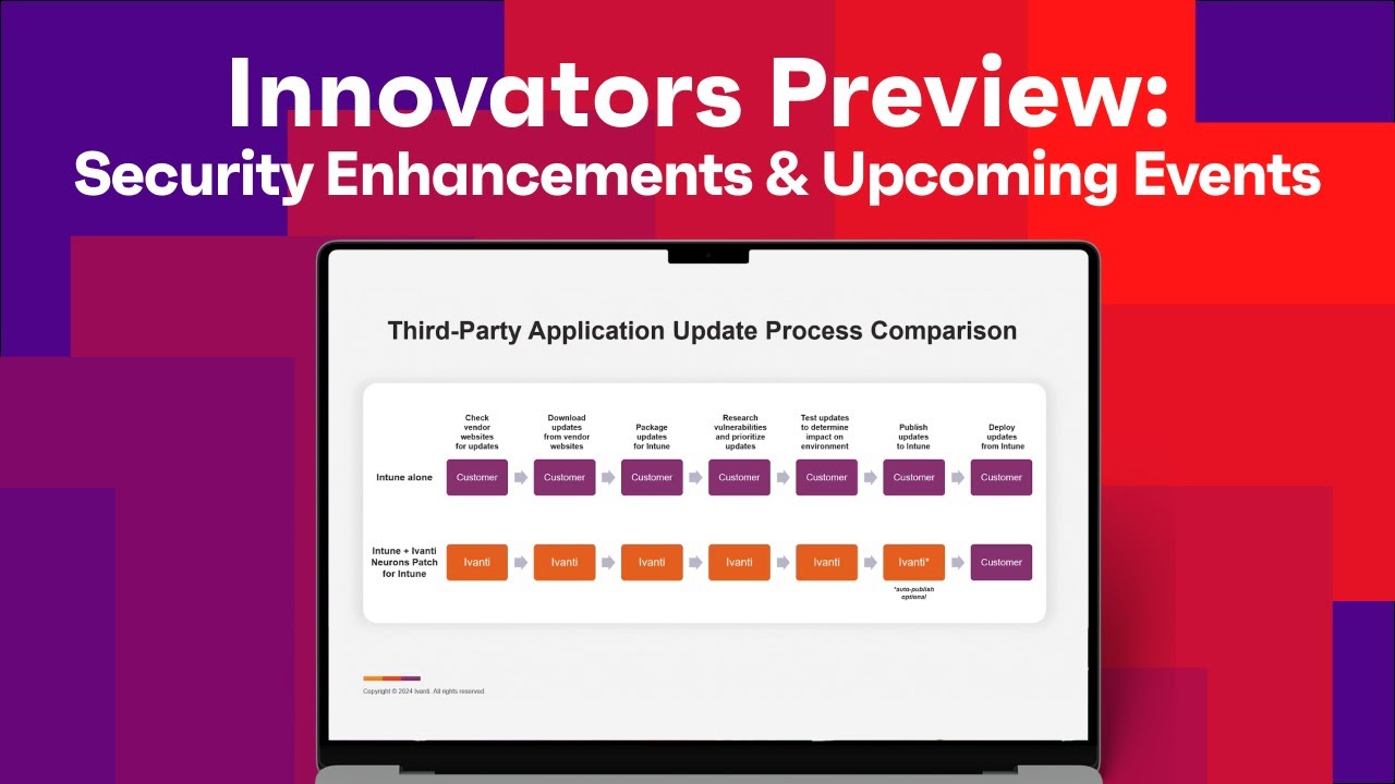 Innovators Preview Security Enhancements And Upcoming Events YouTube innovators-preview-security-enhancements-and-upcoming-events-youtube