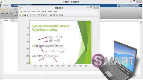 Implement the fourth order Runge Kutta method RK4 in matlab