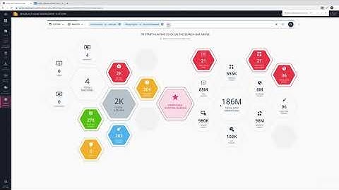 Maze Ransomware Threat Hunting using MITRE ATT&CK