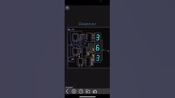 Counter Example #shorts