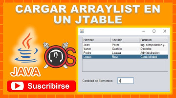Cargar ArrayList en un Jtable NetBeans
