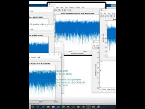 Frequency domain least square - Matlab Simulink Research Support - YouTube