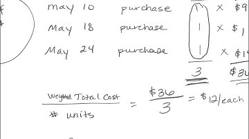 Periodic Vs. Perpetual Inventory with 4 cost flow assumptions