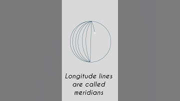 Longitude Diagram | FHL Geography Shorts